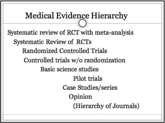 slide-1-hierarchy.jpg