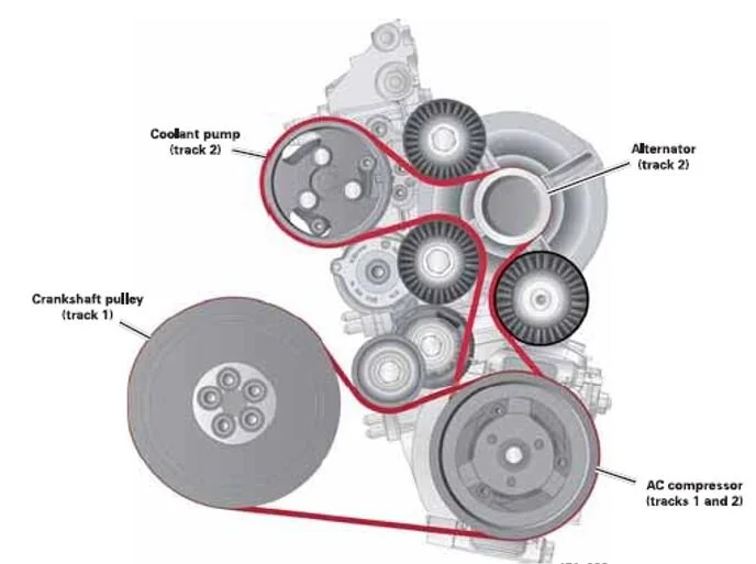 How to fix the drive belt issues on your VW 5cyl 07K engine — Conover ...