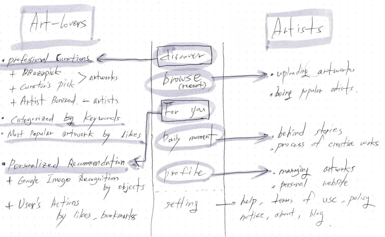 sitemap_01.jpg