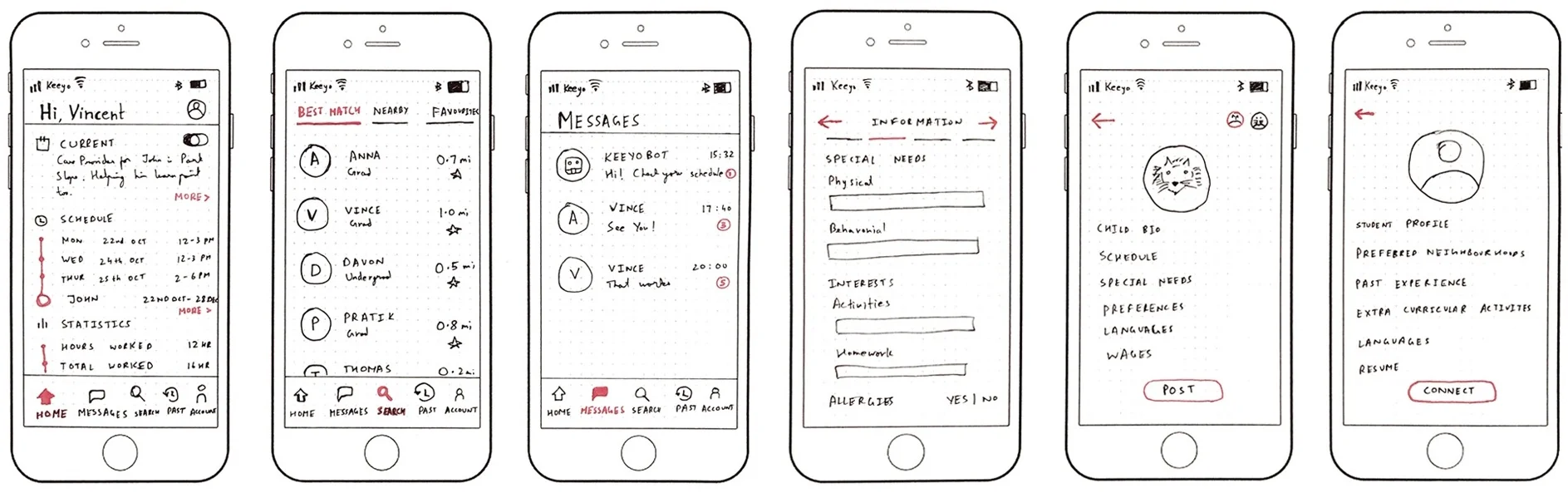 Paper prototypes: Quick first prototypes on paper for some guerrilla usability testing with co-workers and to get a sense of how things will proceed in the app.