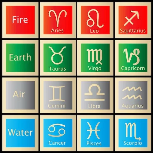 astrology-elements-signs-163520_1280.jpg