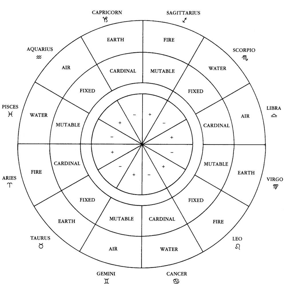 label-wheel.png