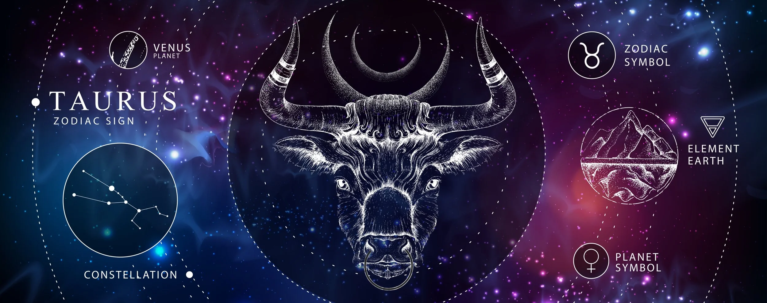 Taurus New Moon 2023