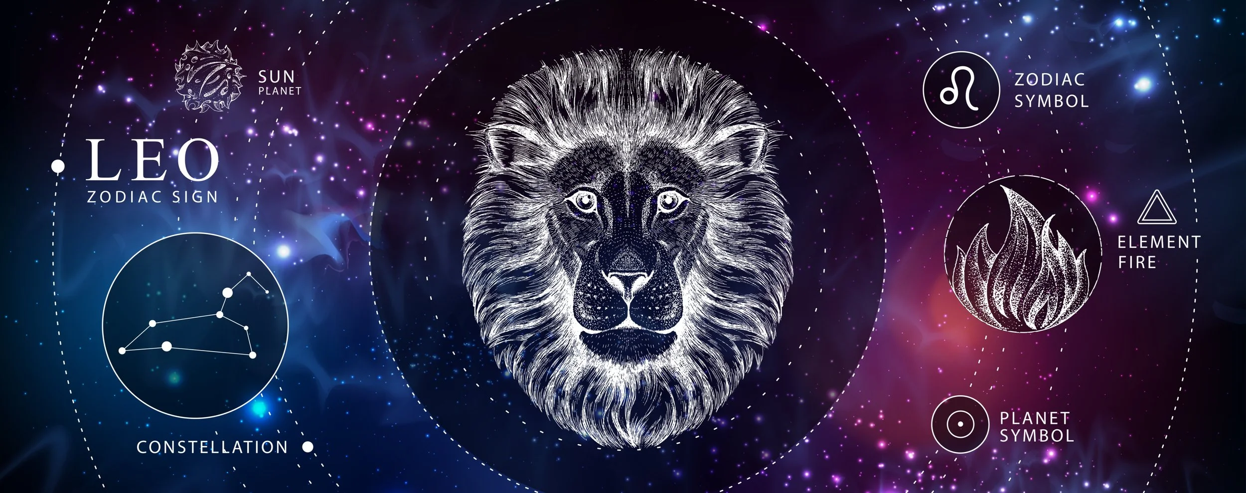 Leo New Moon 2023