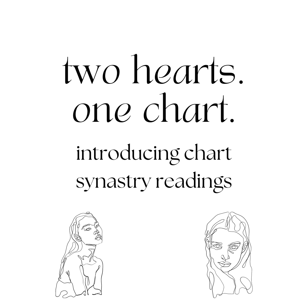 Human Design Compatibility Chart Synastry And Relational Human 