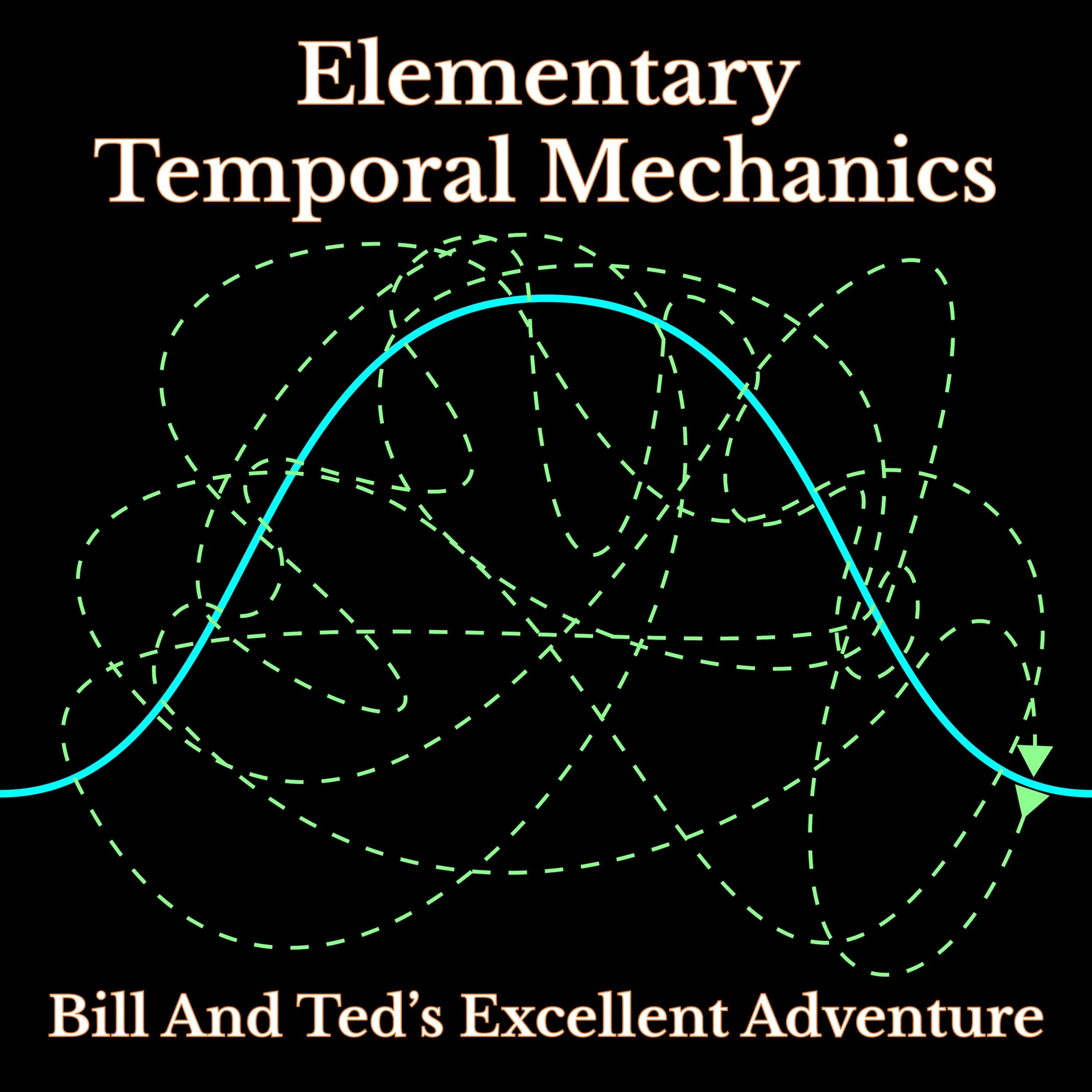Bill &amp; Ted's Excellent Adventure