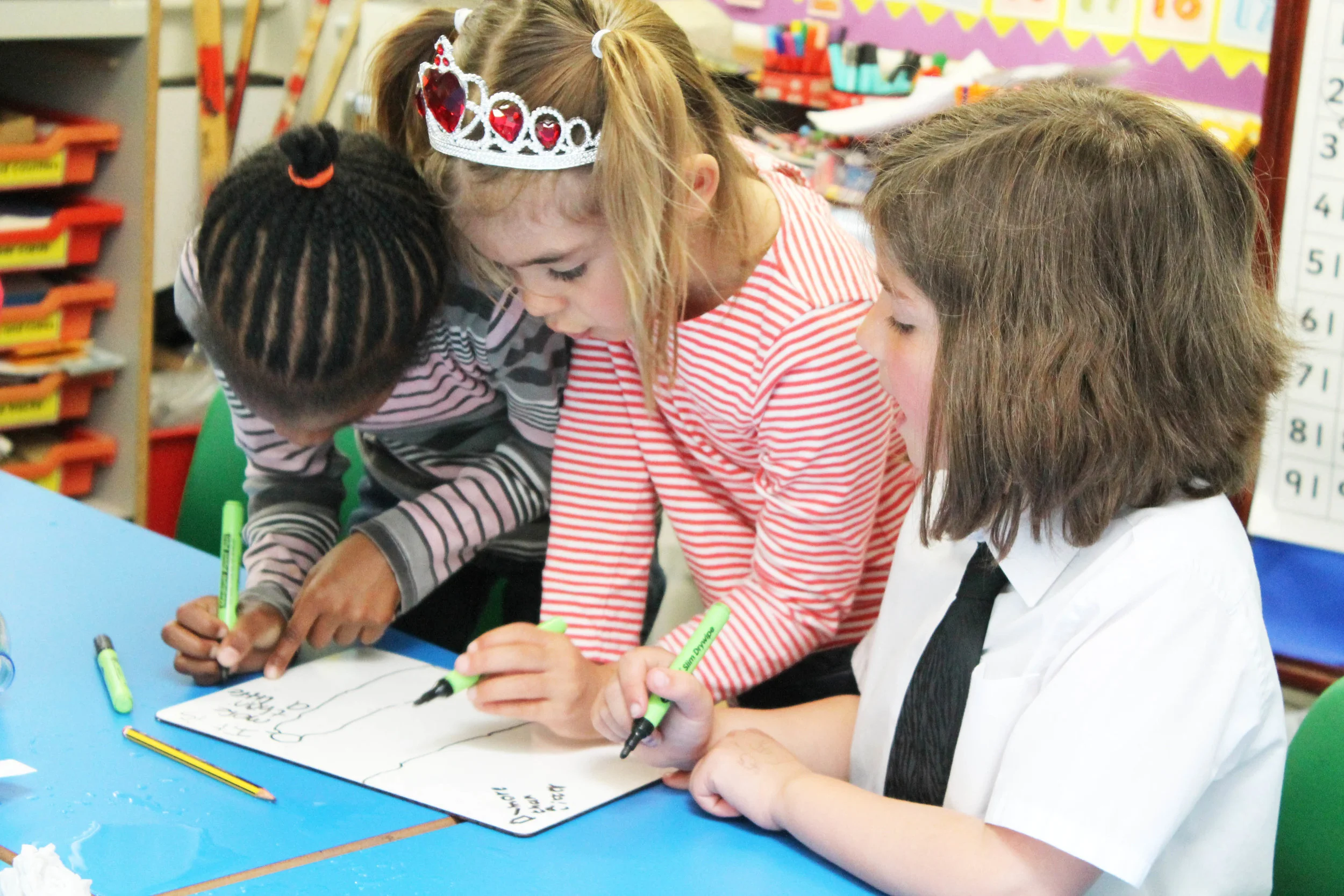 Millfields Community School