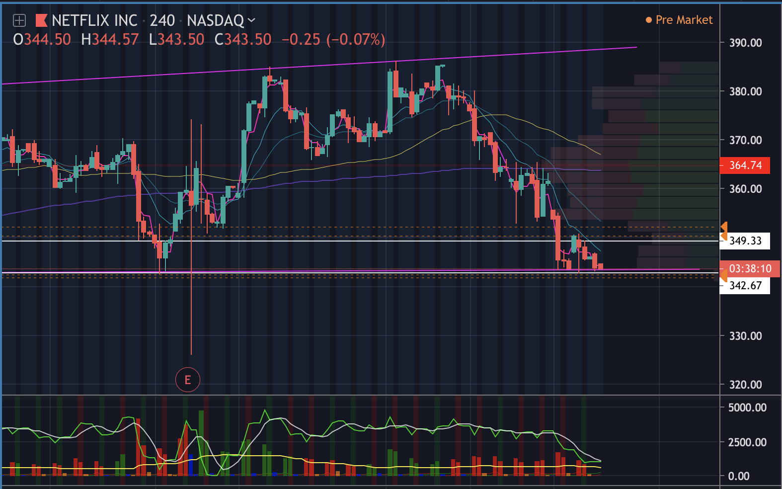 Screen Shot 2019-05-15 at 7.21.51 AM.png