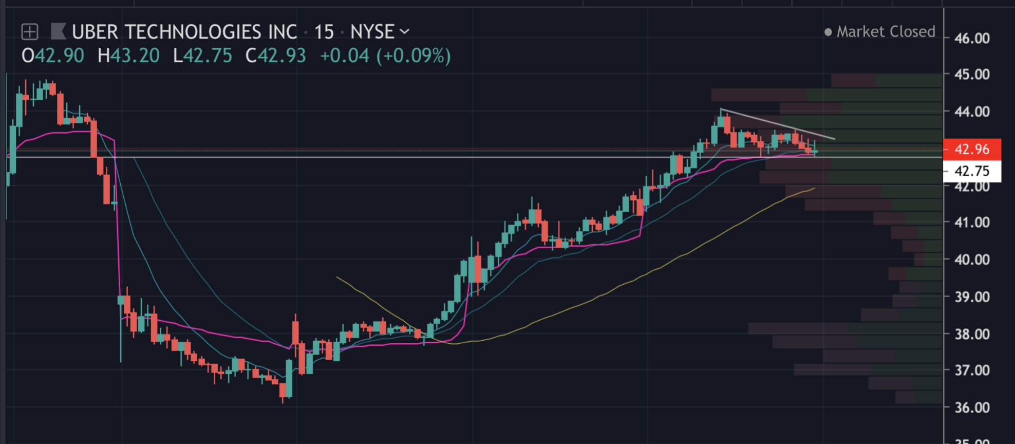 Screen Shot 2019-05-16 at 8.07.04 PM.png