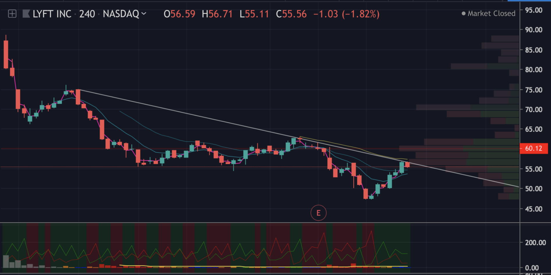 Screen Shot 2019-05-16 at 8.09.49 PM.png