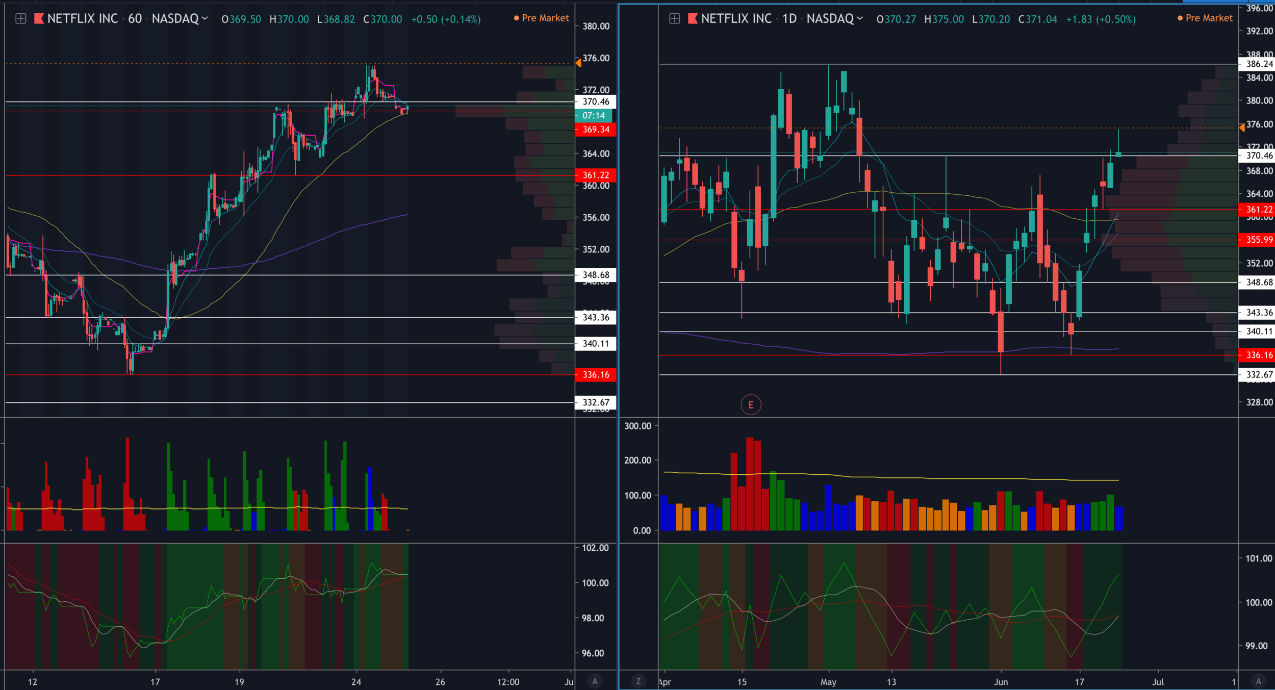 Screen Shot 2019-06-25 at 5.52.45 AM.png