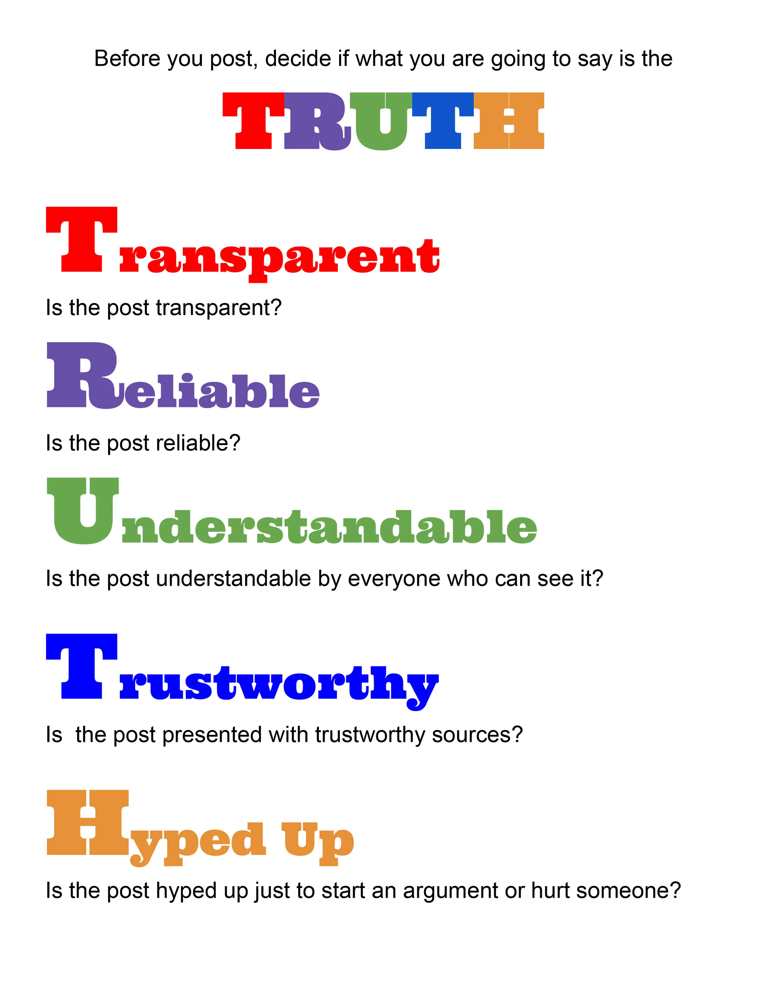 Truthpaste Apllication Method Classroom Visuals — Try. Rinse. Repeat.