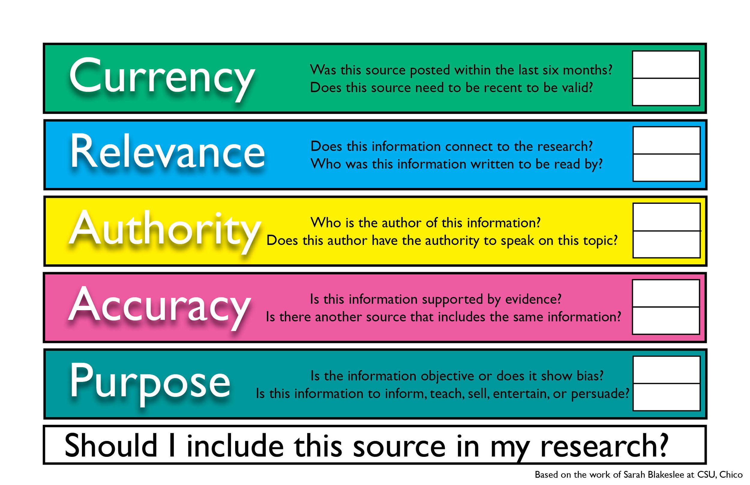 writing workshop evaluating research questions and sources in history quiz