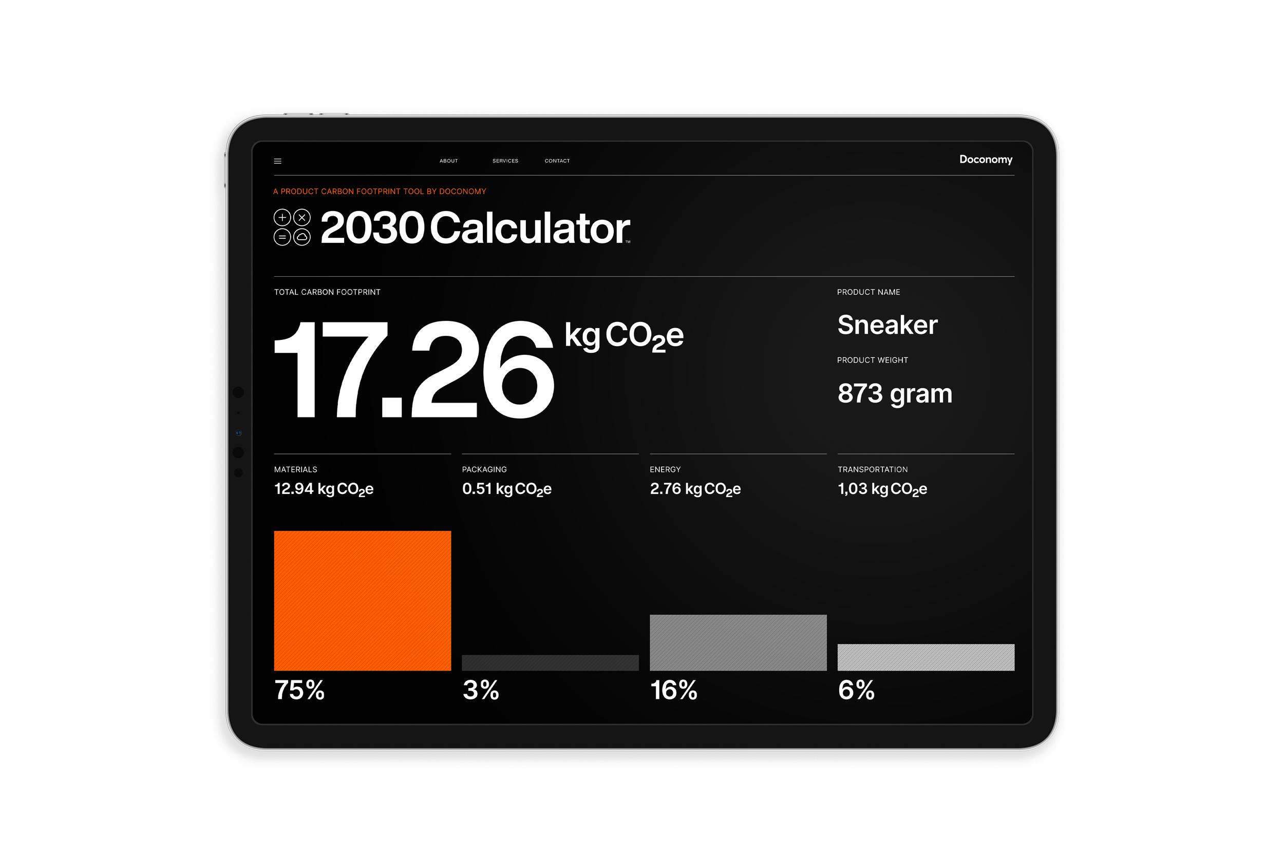 The_2030_Calculator_by_Doconomy_Hero_Transparent.png
