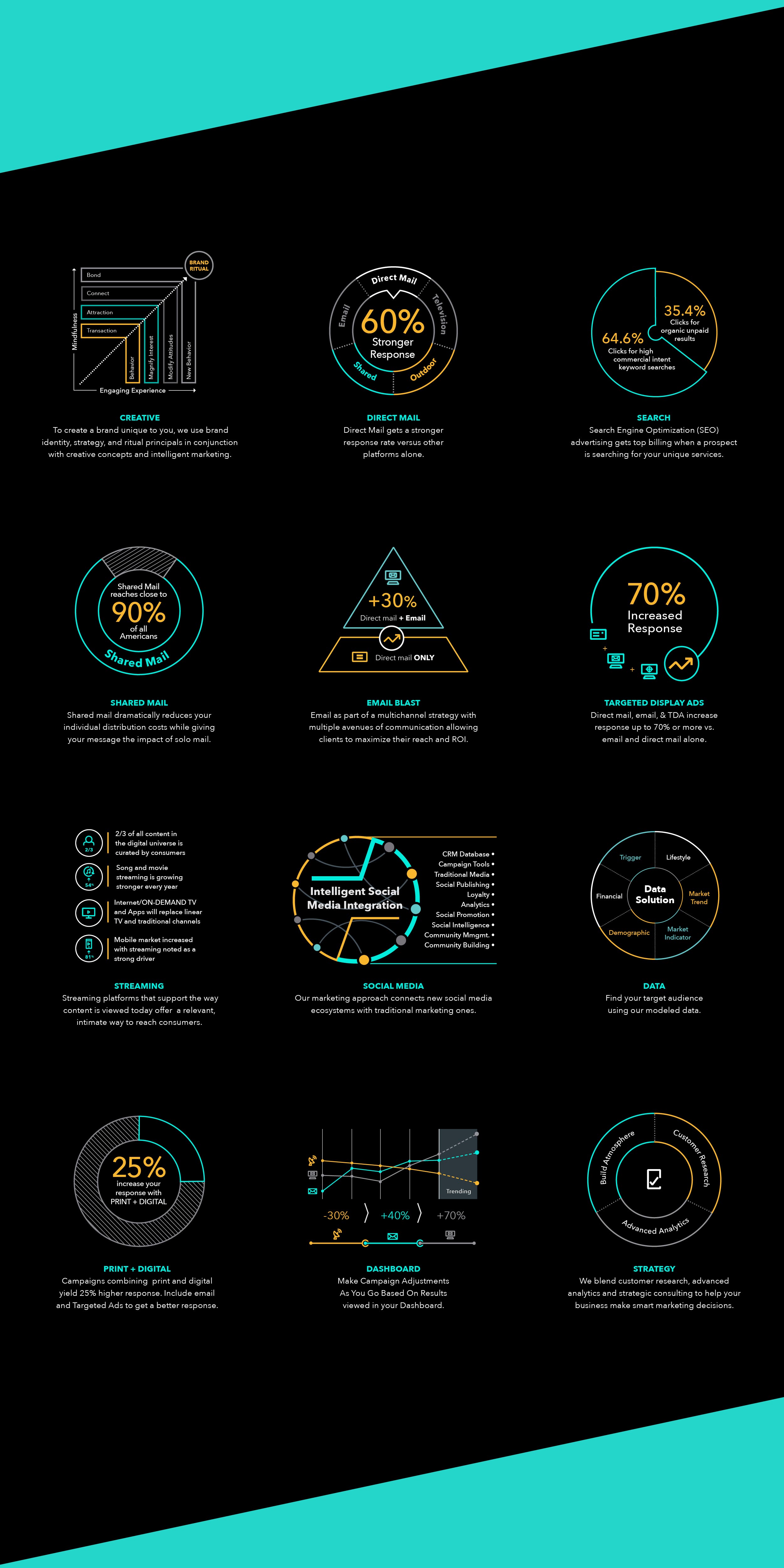 IHRSA-TOUCHSCREENiPad_INFOGRAPHICS_O.jpg