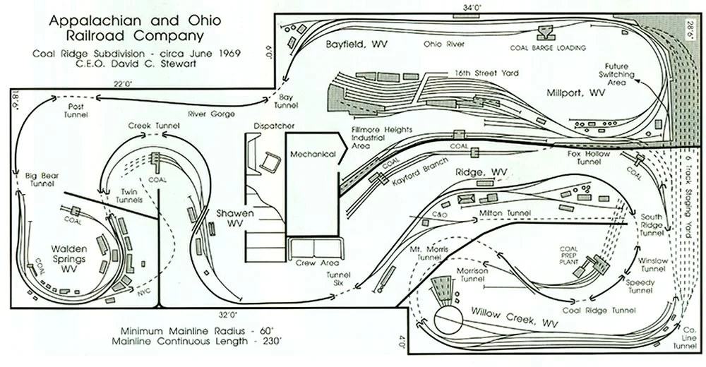 layout_trackplan.jpg