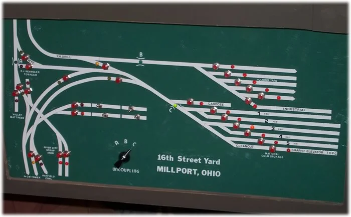 The recessed panel of Millport's 16th Street Yard with route control