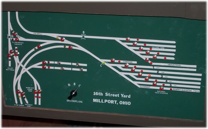  The recessed panel of Millport's 16th Street Yard with route control 