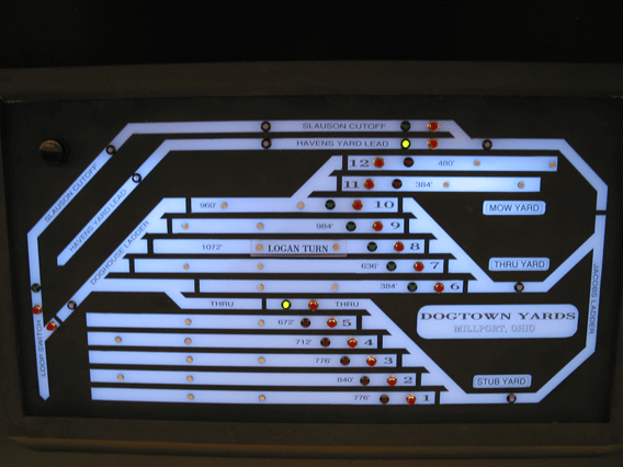  The most massive panel on the layout is the Dogtown Yards which handles the staging under Millport's Havens Yard. I did the artwork and made the panel on translucent acrylic and Bob Sobol did the electronics. The back lighting for night ops makes th