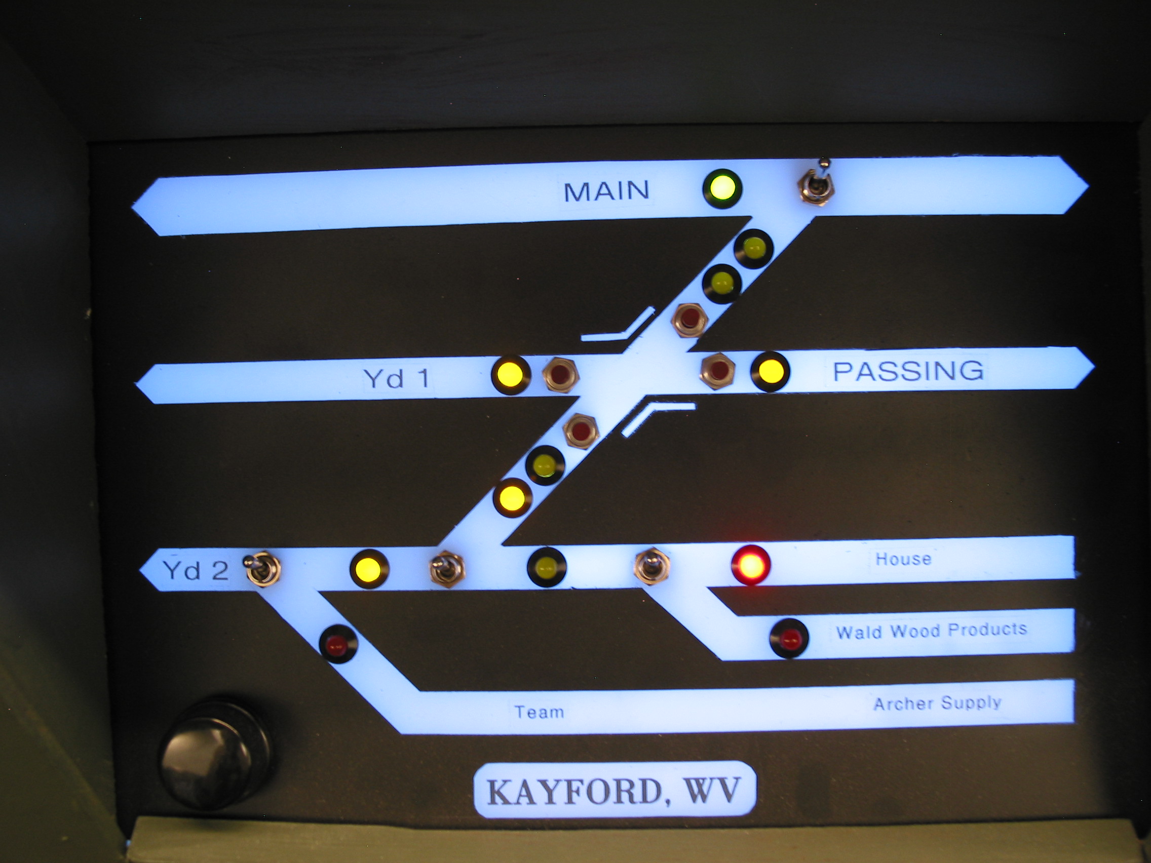  The Kayford, WV panel. Toggles select routes, but pushbuttons handle the double-slip. Just push the button(s) for where you wish go and the proper switch points move. The knob at the lower left dims these LED back-lit panels for night-ops.&nbsp; 