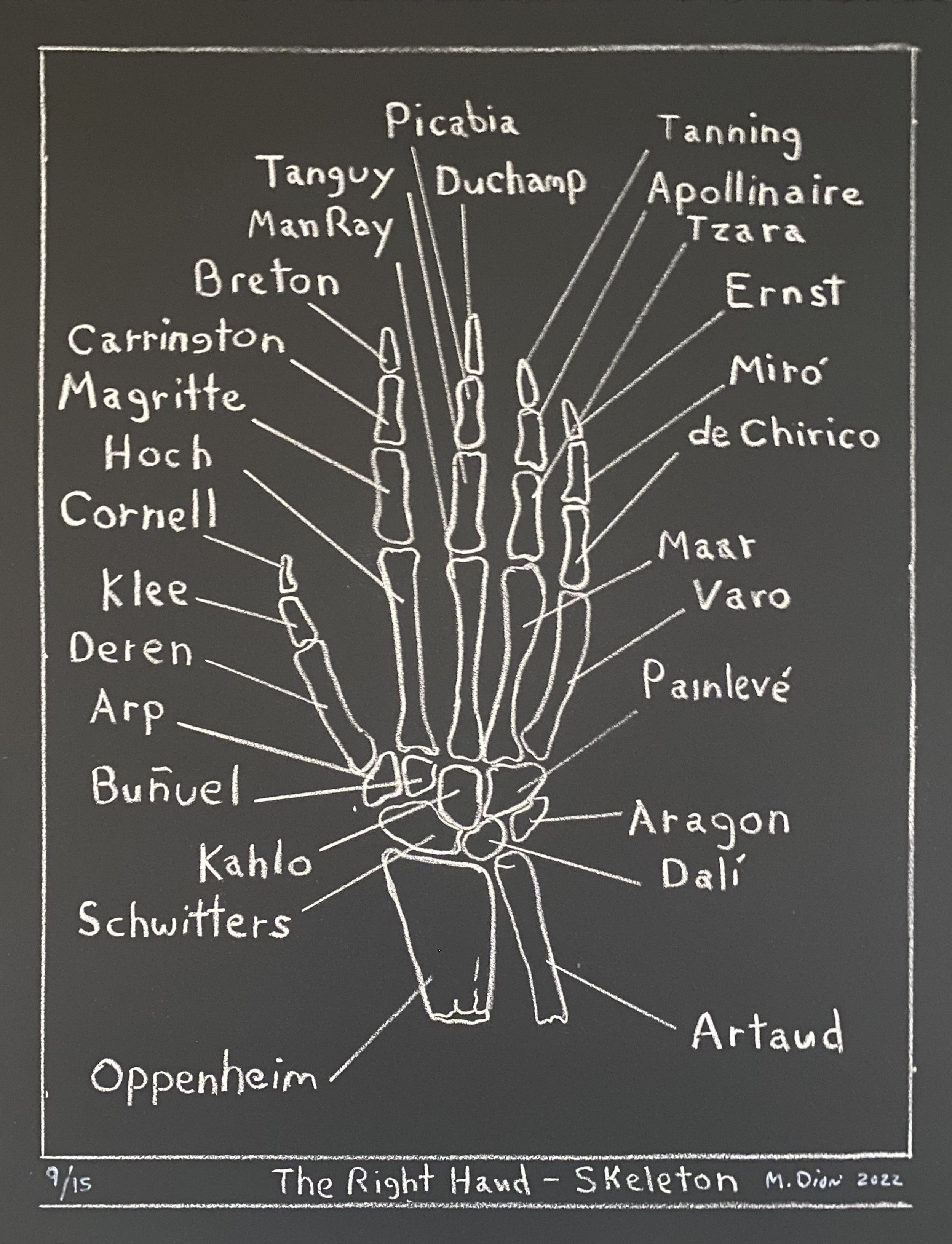DionMark3_The Right Hand-Skeleton.jpg