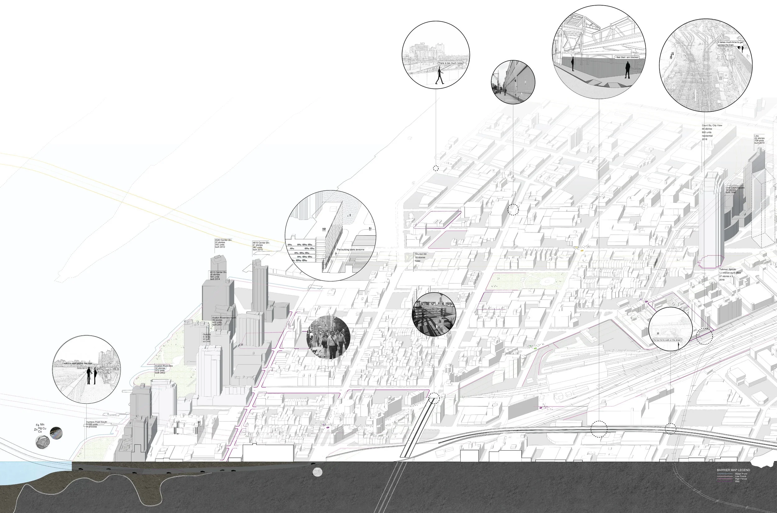 URBAN FABRIC VS. INFRASTRUCTURE SYSTEM ANALYSIS