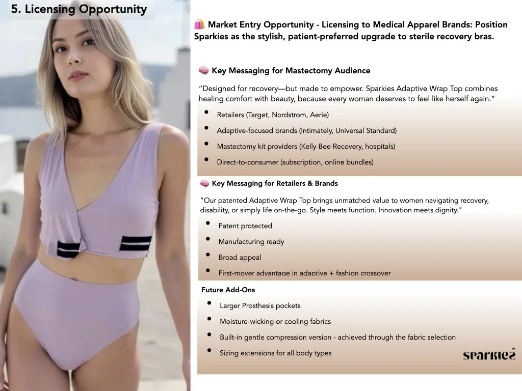 Adaptive Bra Wrap Top Licensing Pitch copy 2.010.jpeg