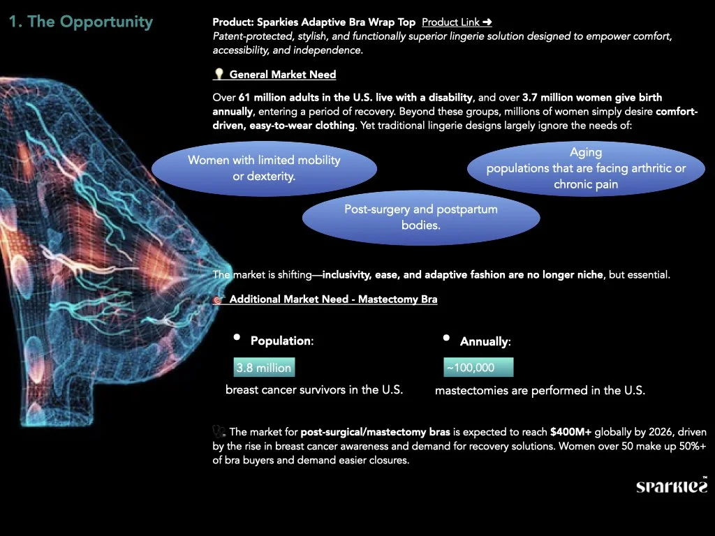 Adaptive Bra Wrap Top Licensing Pitch copy 2.005.jpeg