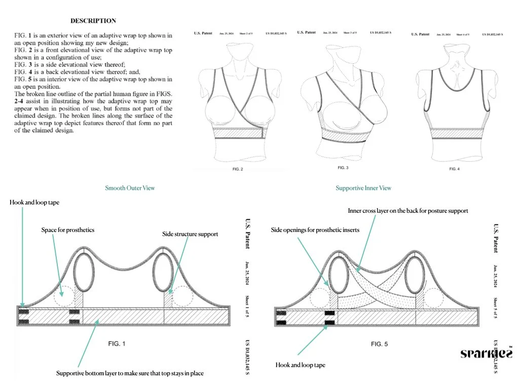 Adaptive Bra Wrap Top Licensing Pitch copy 2.004.jpeg