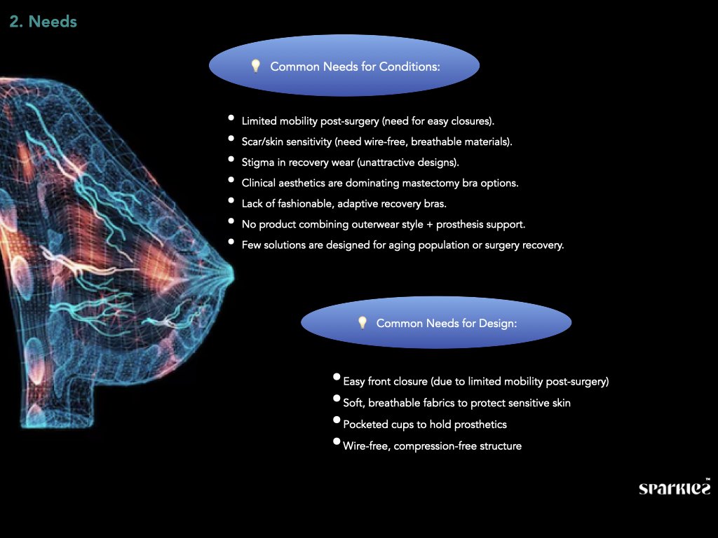 Adaptive Bra Wrap Top Licensing Pitch copy 2.006.jpeg