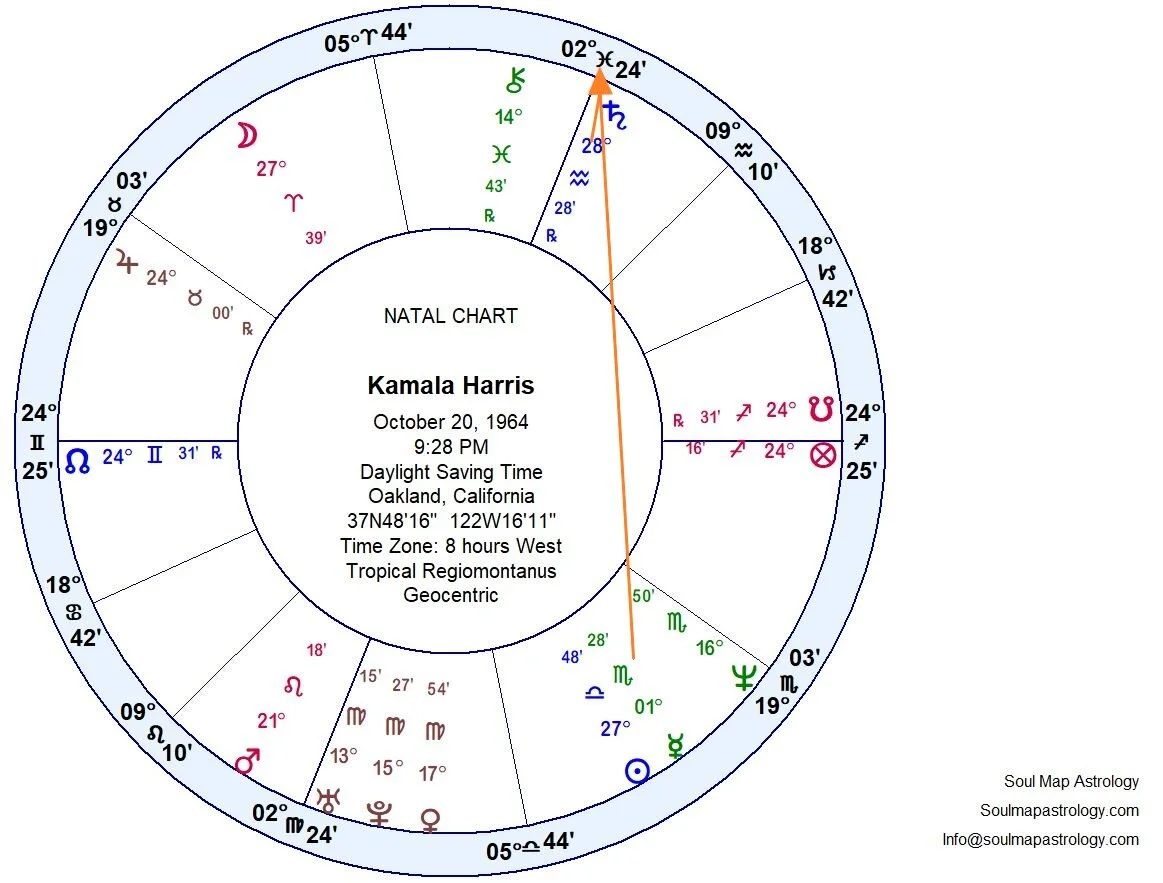Intercepted Houses Astrology Intercepted Houses Astrology