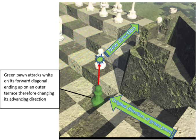 Figure 5 - Green Pawn attacks White on its forward diagonal to land on terrace