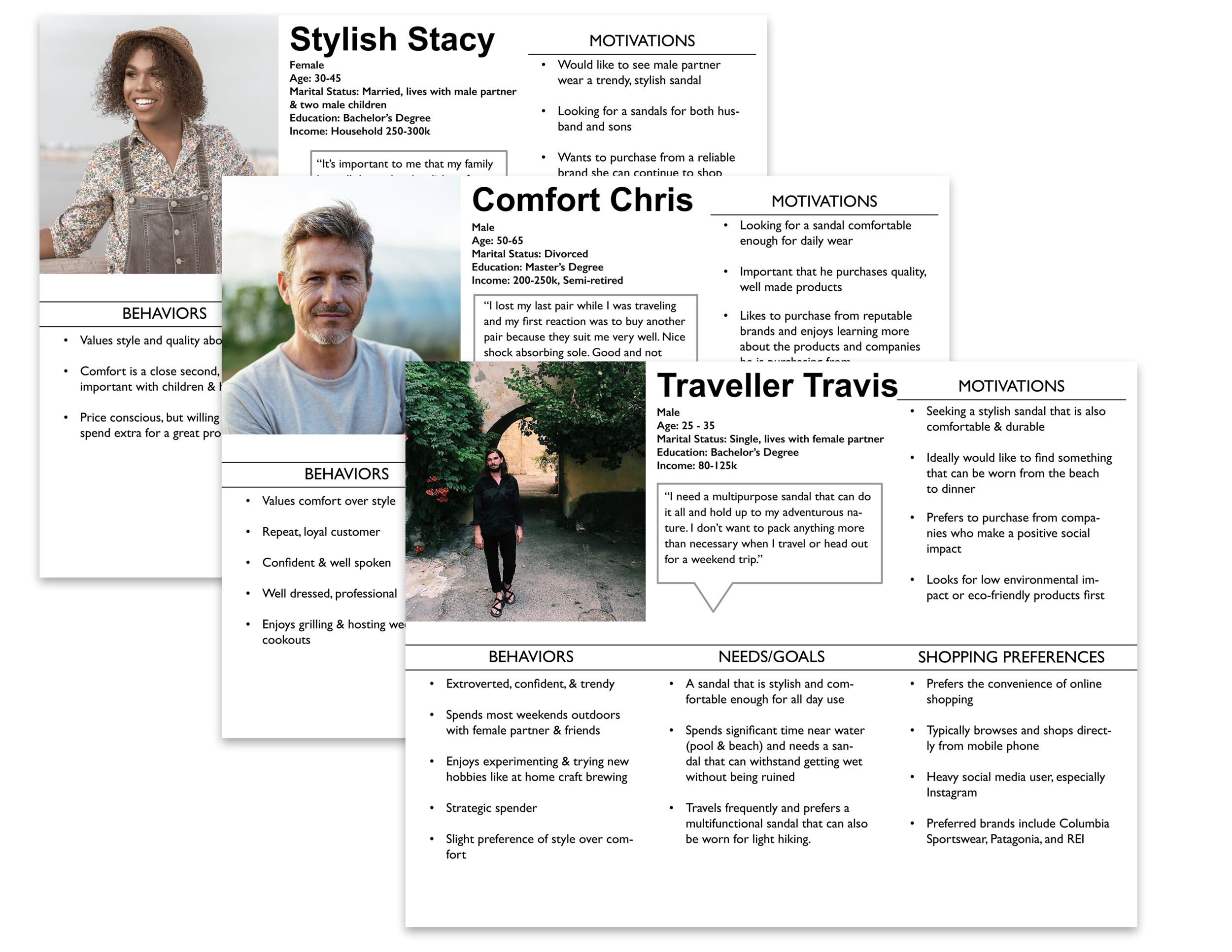 SandalPersonas.png