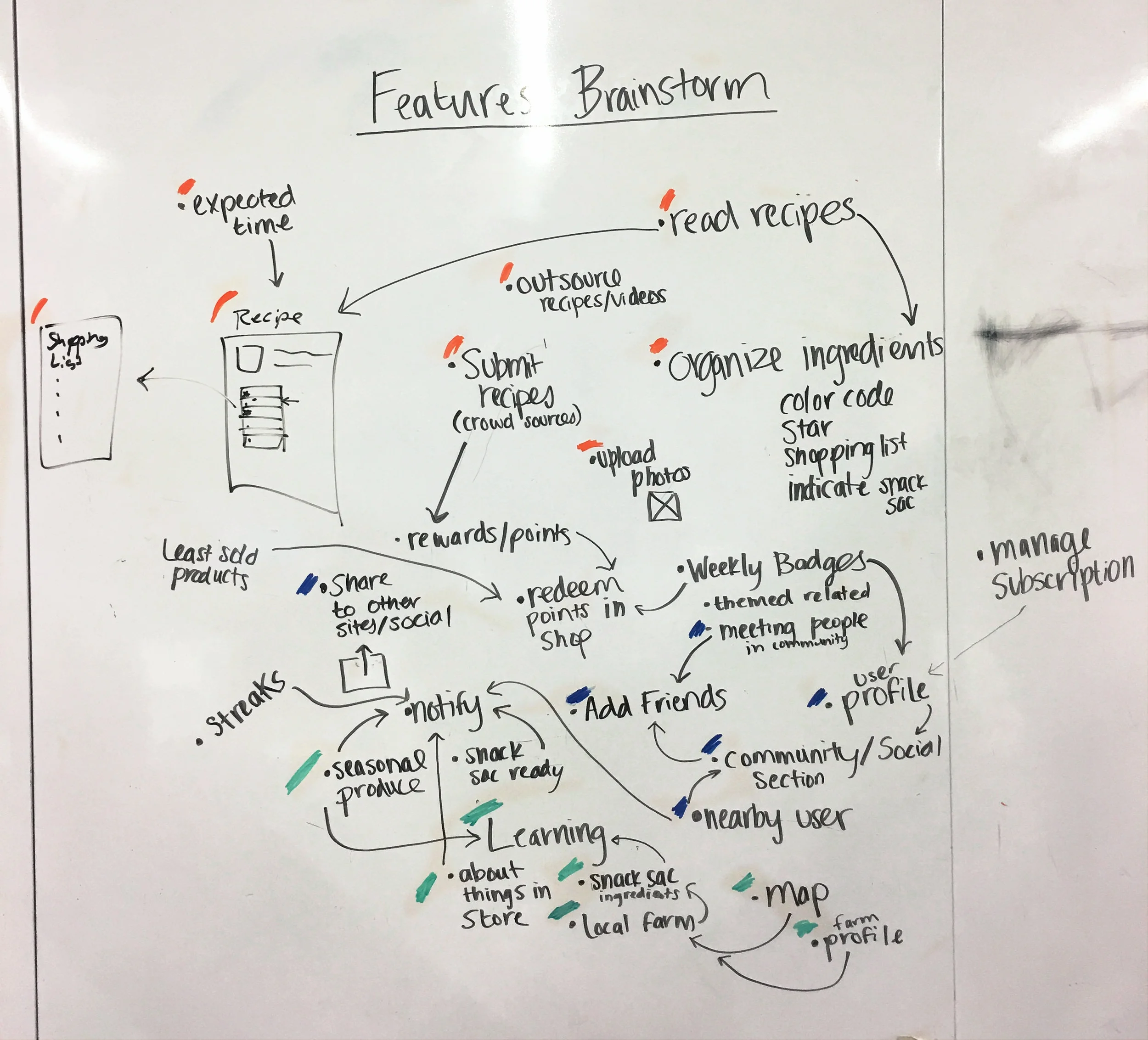 brainstorm.jpg