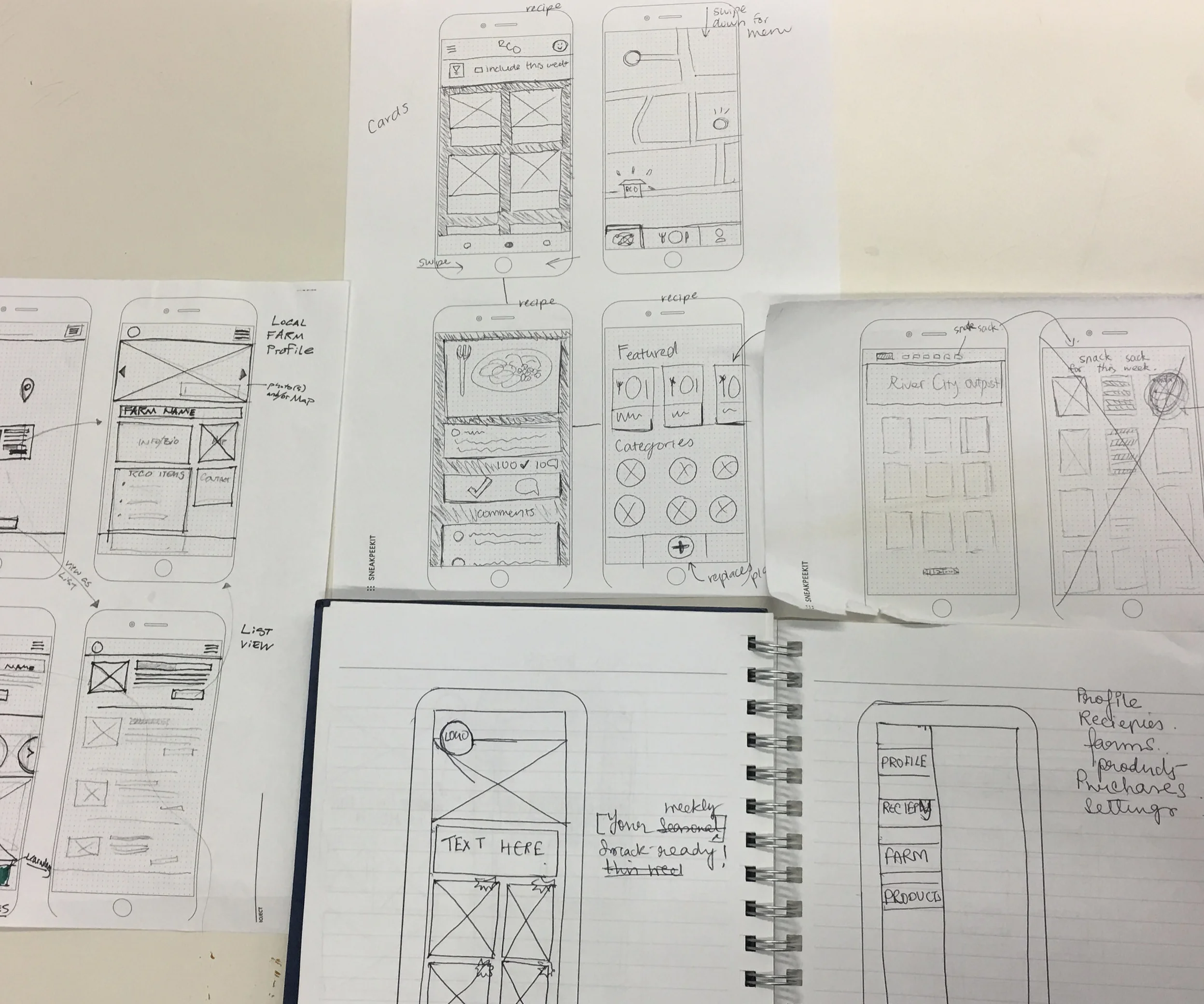 wireframes.jpg