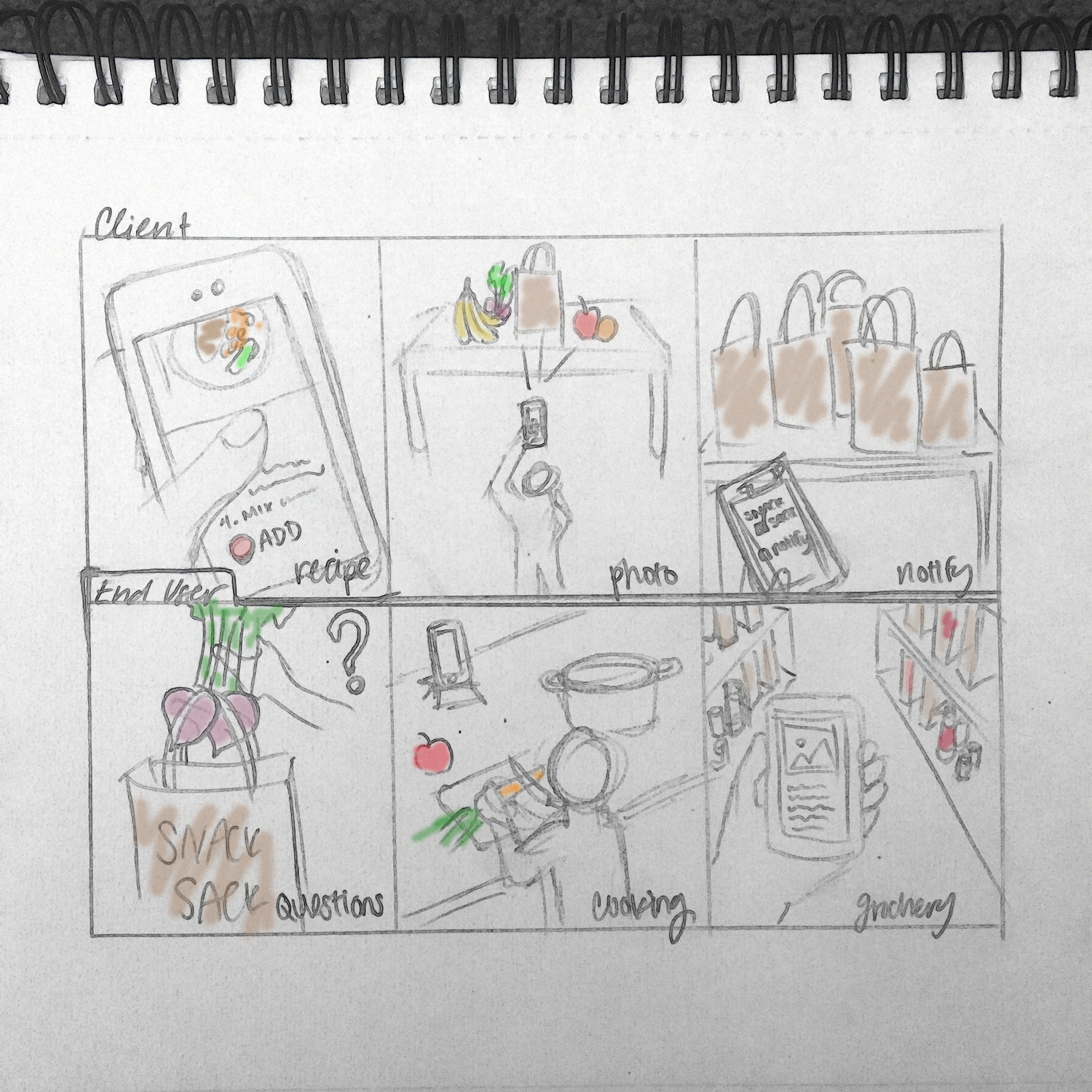 Storyboard.png