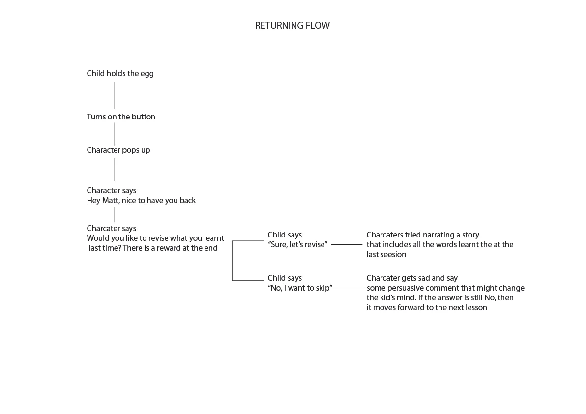 user flow-02.jpg