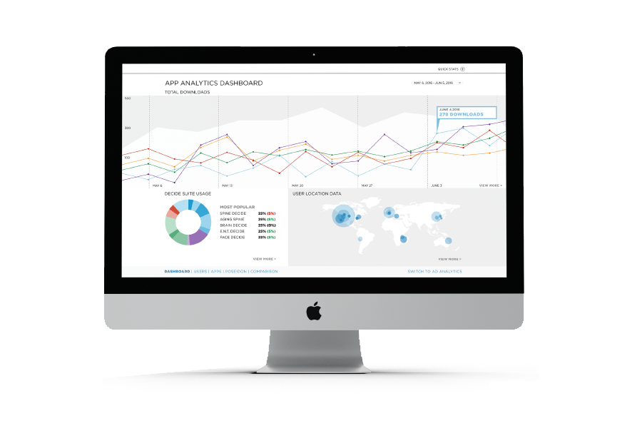  Orca Health // Analytics Backend (Full Design Available) 