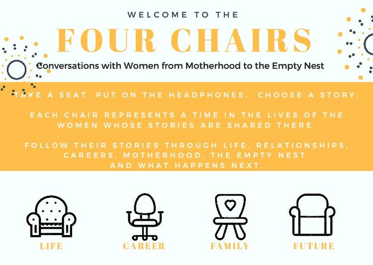 On The Edge of My Seat:  Planning an Interactive Oral History Exhibit