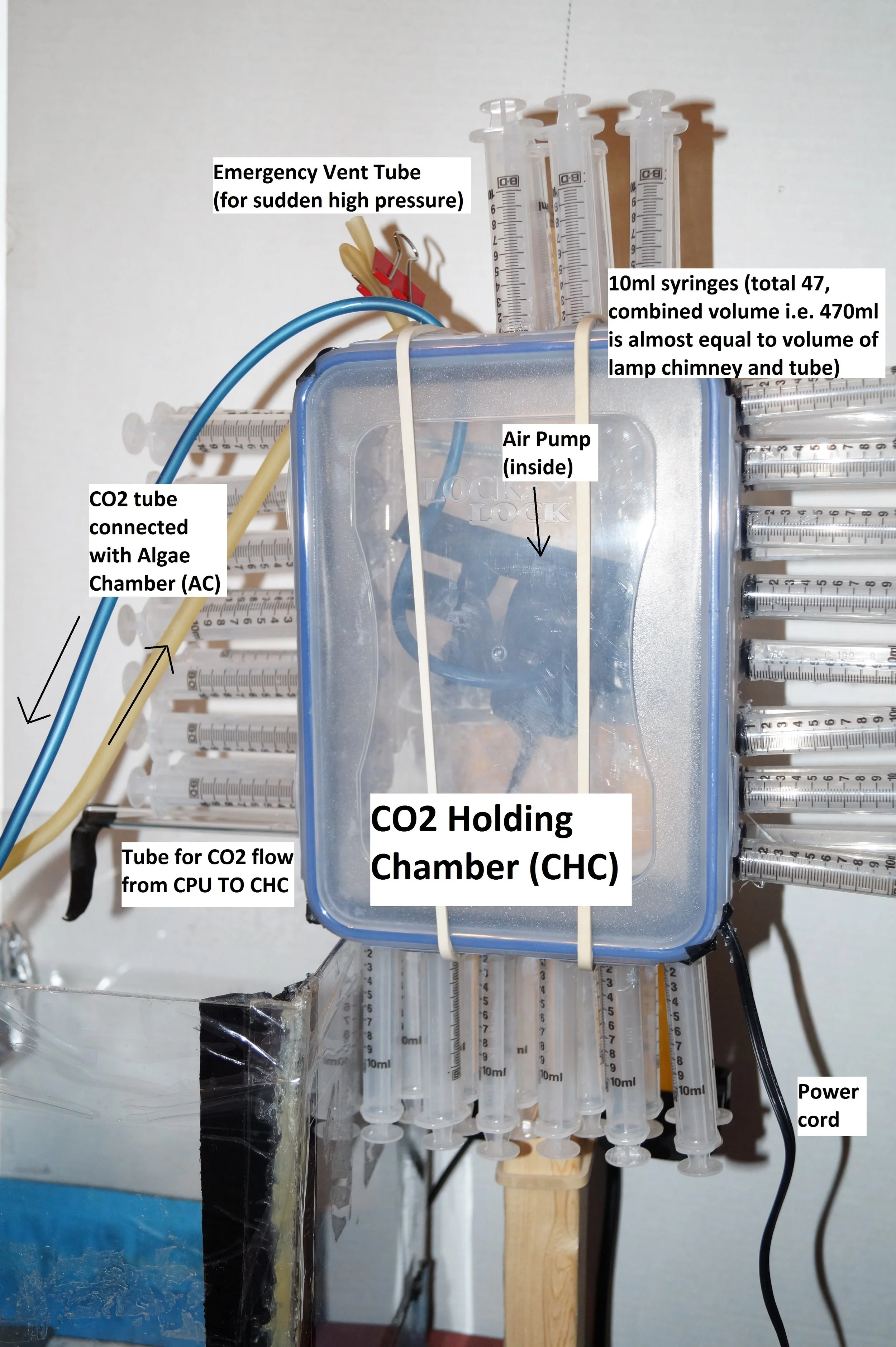 Figure 2. CO2 Holding Chamber (CHC).