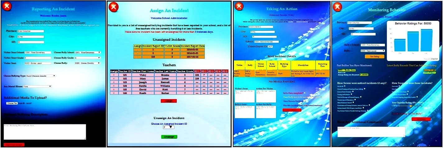 Figure 1. Principal interfaceable forms available to users, for reporting, assigning, action-taking & behavior monitoring of incidents.