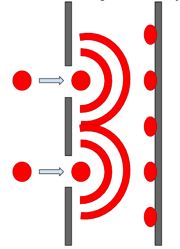 quantum tunneling experiments
