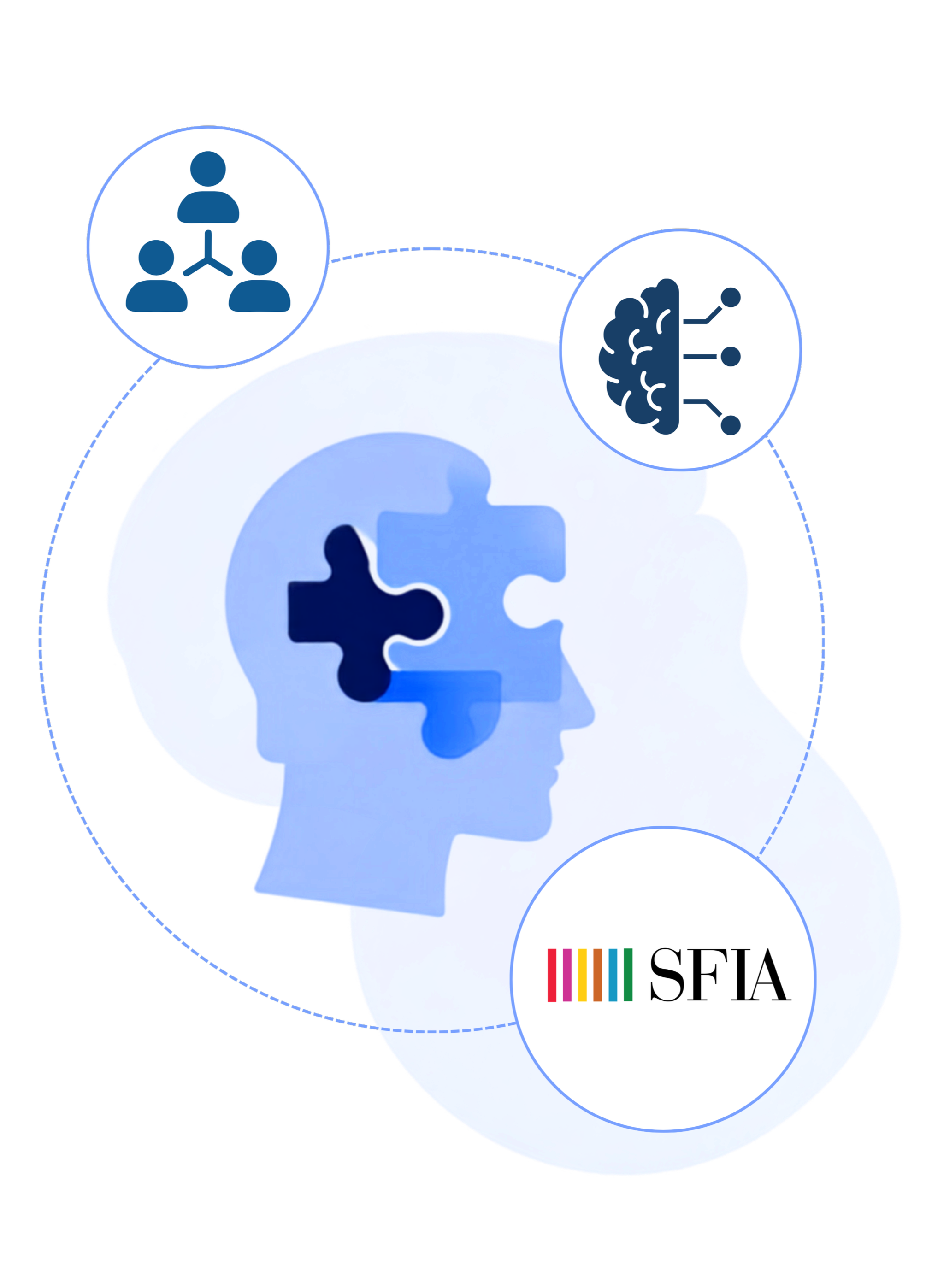 SFIA, AI and the Future of Human Capability