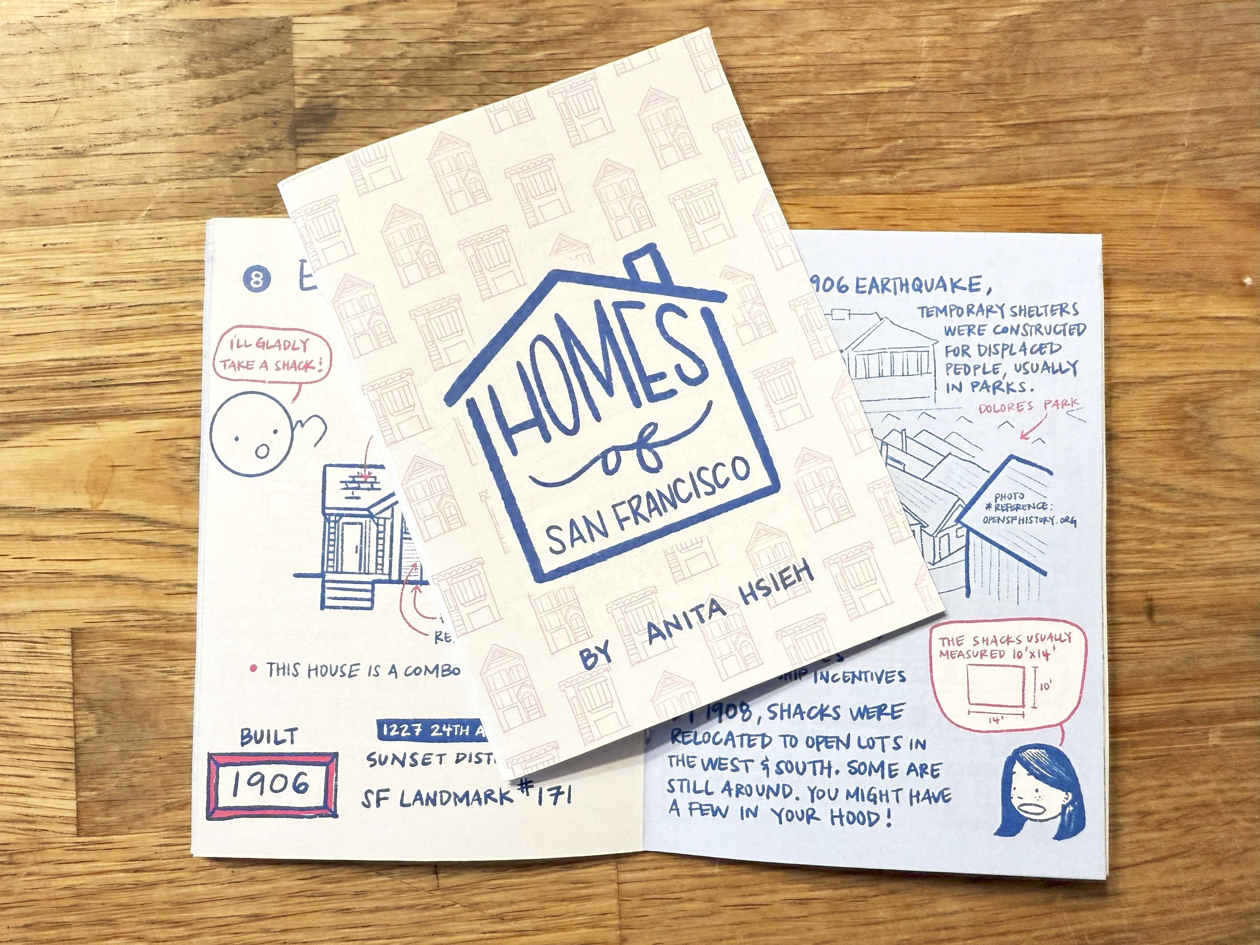 Homes+of+SF_Zine+2.jpg