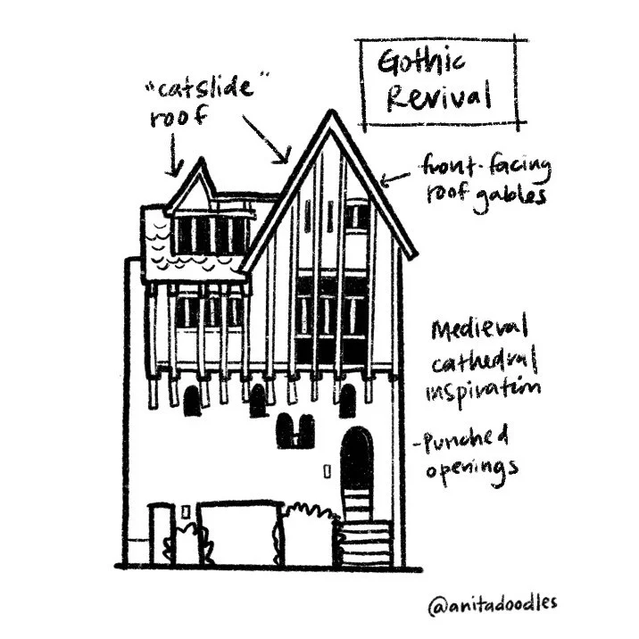 gothis revival style san francisco home