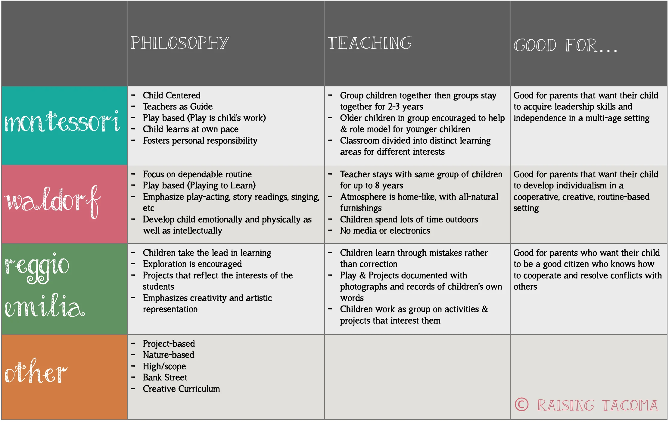 preschool_philosophies.jpg