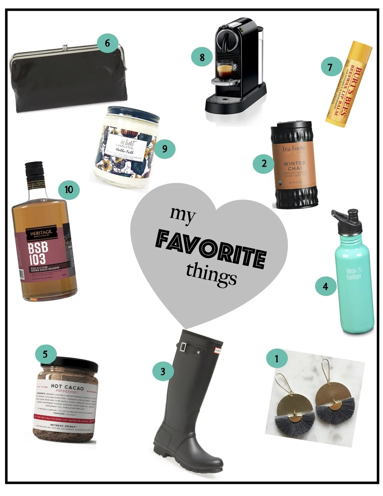 My Favorite Things 2019: A Christmas Gift List
