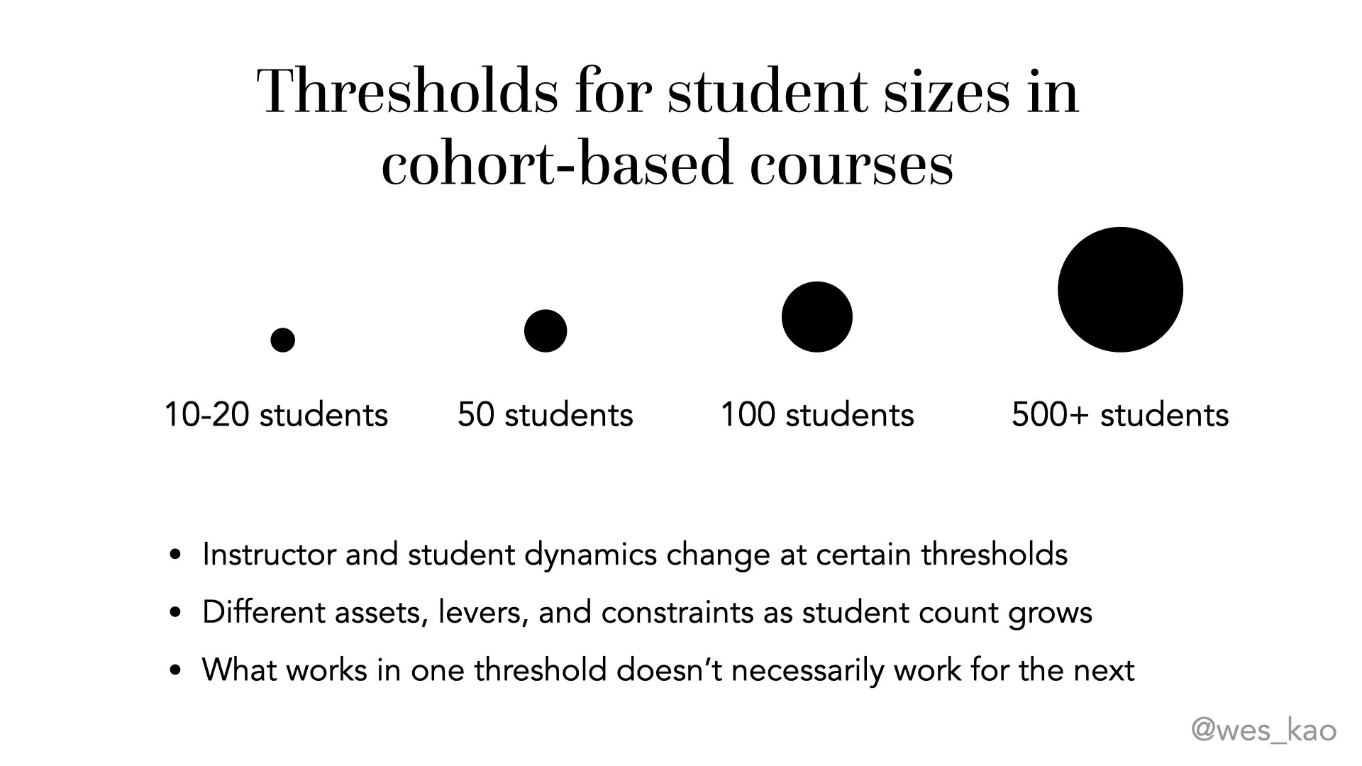 Course thresholds_Wes Kao (1).jpeg