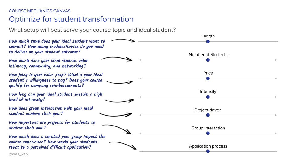 Wes Kao_Course Mechanics Canvas_3.png