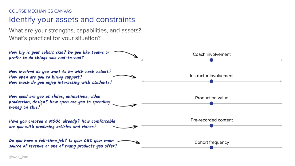 Wes Kao_Course Mechanics Canvas_4.png